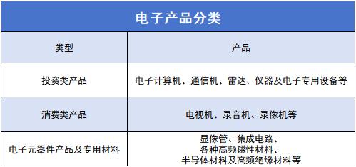 高效第一｜深圳新力源超聲波助推電子產業(yè)高質量發(fā)展